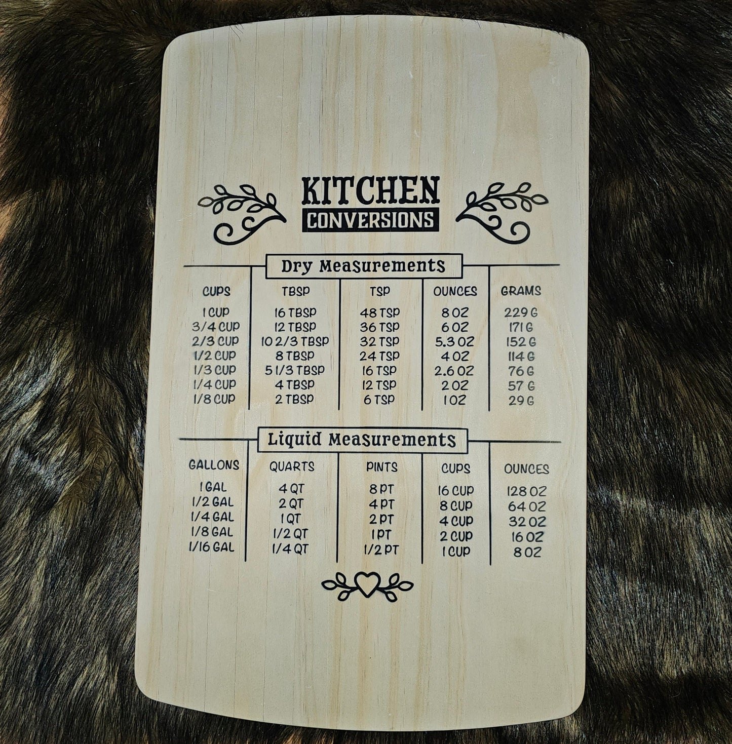 Kitchen Conversion – Kitchen Staple – Wood Cutting Board