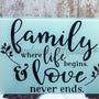 Sm. Rectangle - Family Home Decor/Accessories Farmhouse Hobbies   