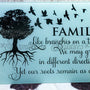 Lg. Rectangle - Family Tree Home Decor/Accessories Farmhouse Hobbies   